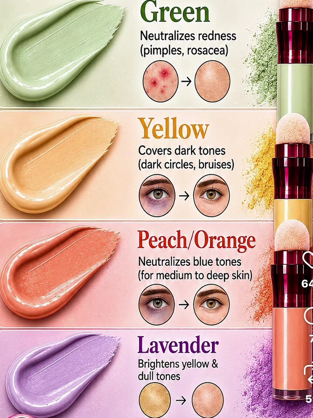 Color Correcting Concealer Stick - Green, Yellow, Peach/Orange, Lavender